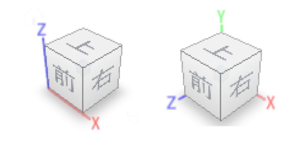 Fusion360のY軸とZ軸を入れ替える - デジタルファブリケーションのブログ